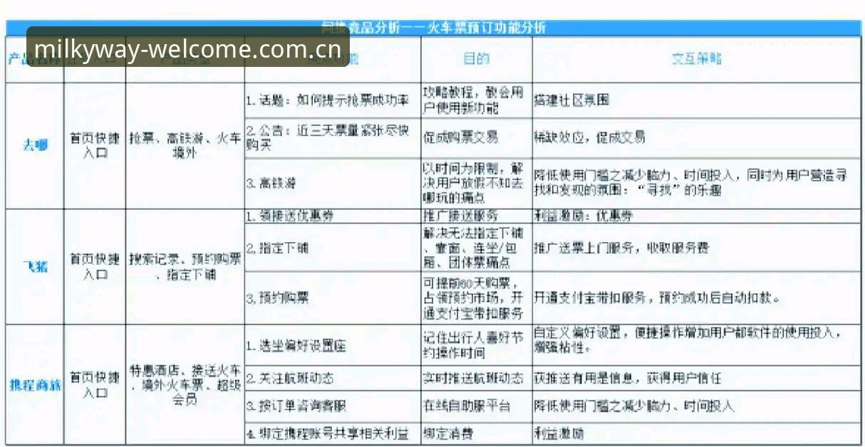 银河官方网站 银河官方网站完整使用指南:从下载到竞品对比,一篇讲透