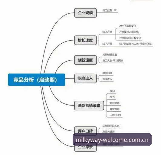 银河平台怎么样 7个关键维度解读银河平台怎么样:从用户反馈到竞品对比的全景分析